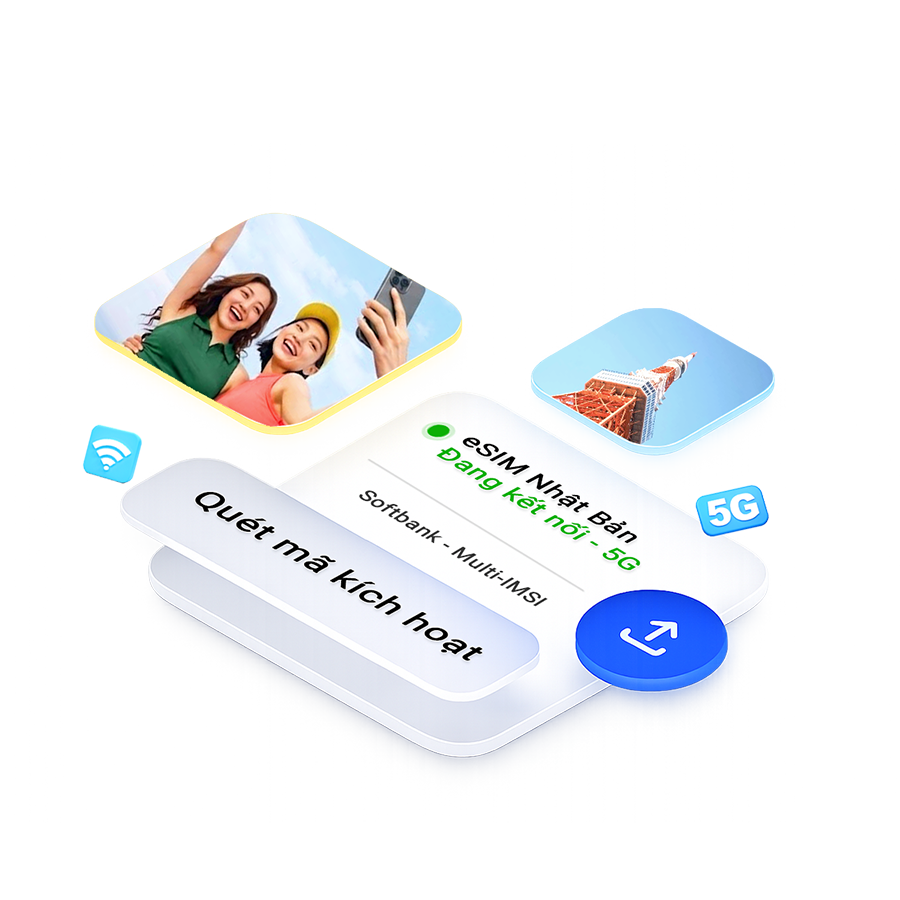 eSIM — SIM điện tử