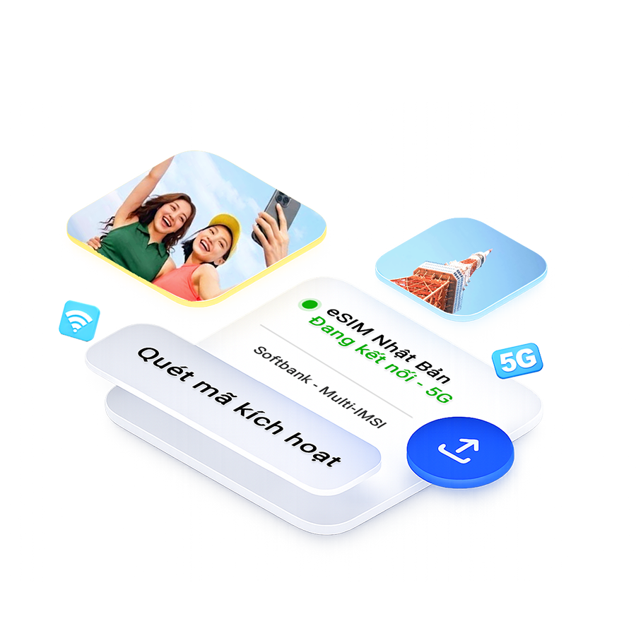 eSIM — SIM điện tử