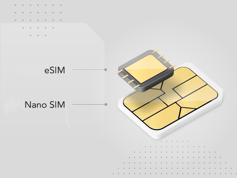 eSIM và Nano SIM khác nhau ở dạng sử dụng, cách lắp đặt và kích hoạt