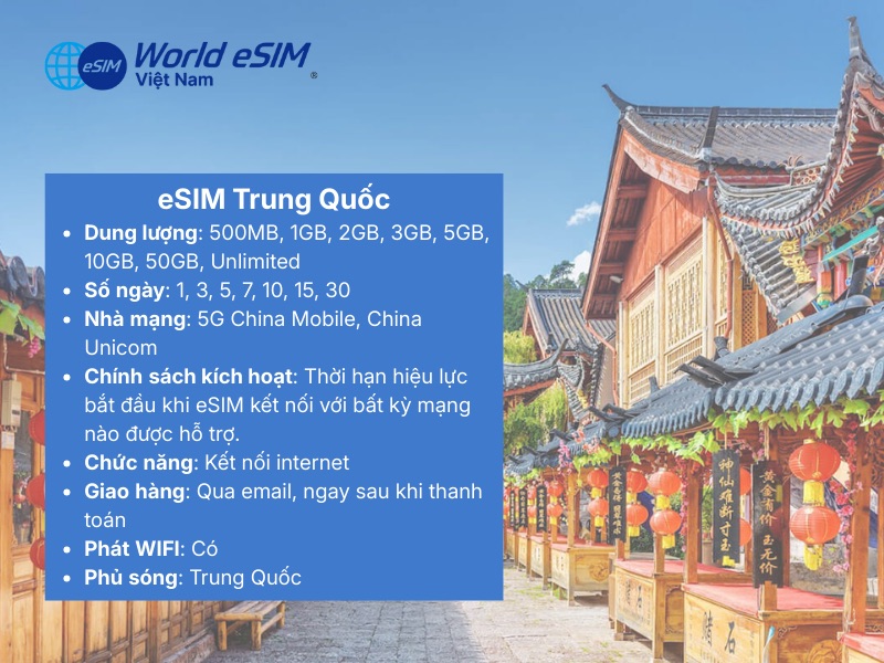 Giải pháp kết nối tiện lợi, nhanh chóng tại Trung Quốc cùng World eSIM Việt Nam